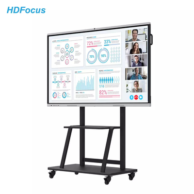 Multi Touch Screen Intelligent Interactive Whiteboard Toughened Glass