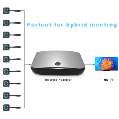 Office 4k Wireless Presentation System Receiver Switcher